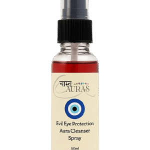Protection spray